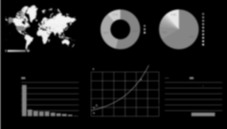 Google Analytics zeeuw design statistieken copywriting webdesign ux ui cx